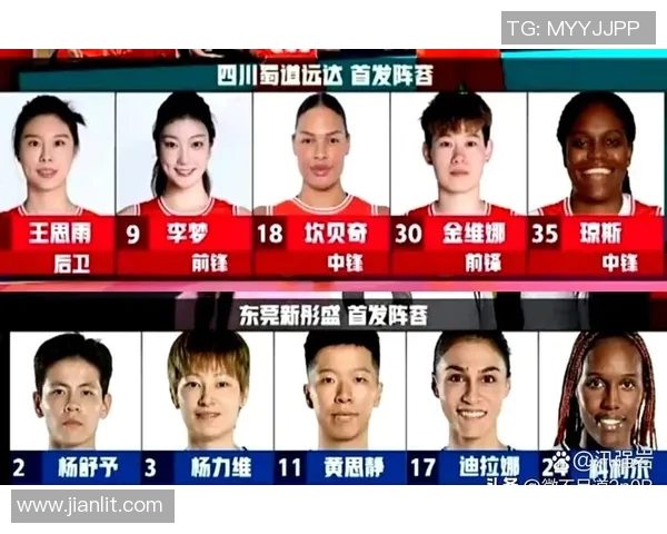 四川女篮在WCBA积分榜上的最新排名分析与展望