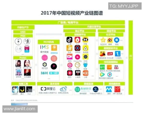短视频体育内容的崛起与未来发展趋势探讨与分析